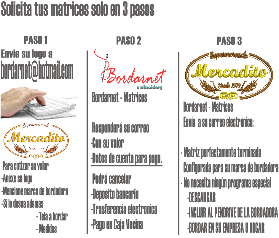 Matrices para bordados - solicitudes